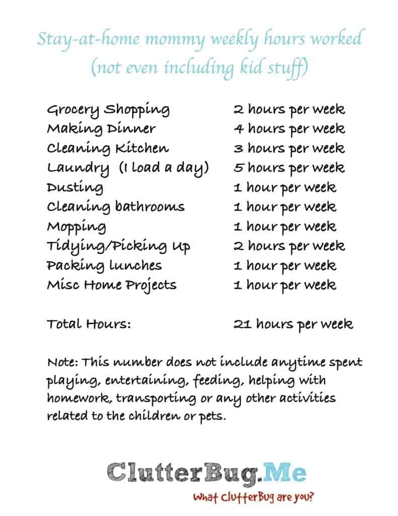 List of Stay-at-Home Mom Tasks in One Day - Motherly
